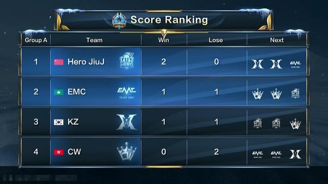 打下基础 打下基础