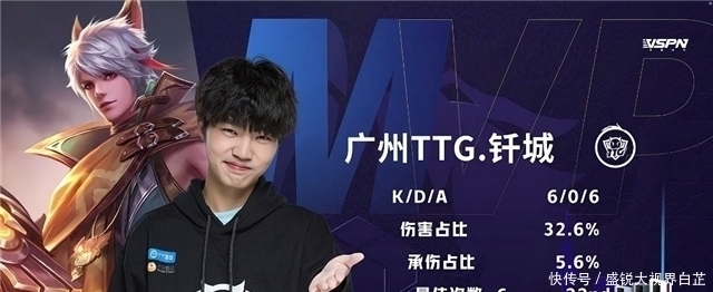 过去的案例 过去的案例